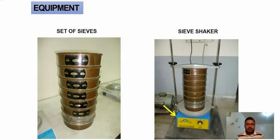 Grain Size Analysis (Sieve + Hydrometer) in London Ontario
